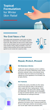 Winter Skin Relief Infographic Website Thumbnail